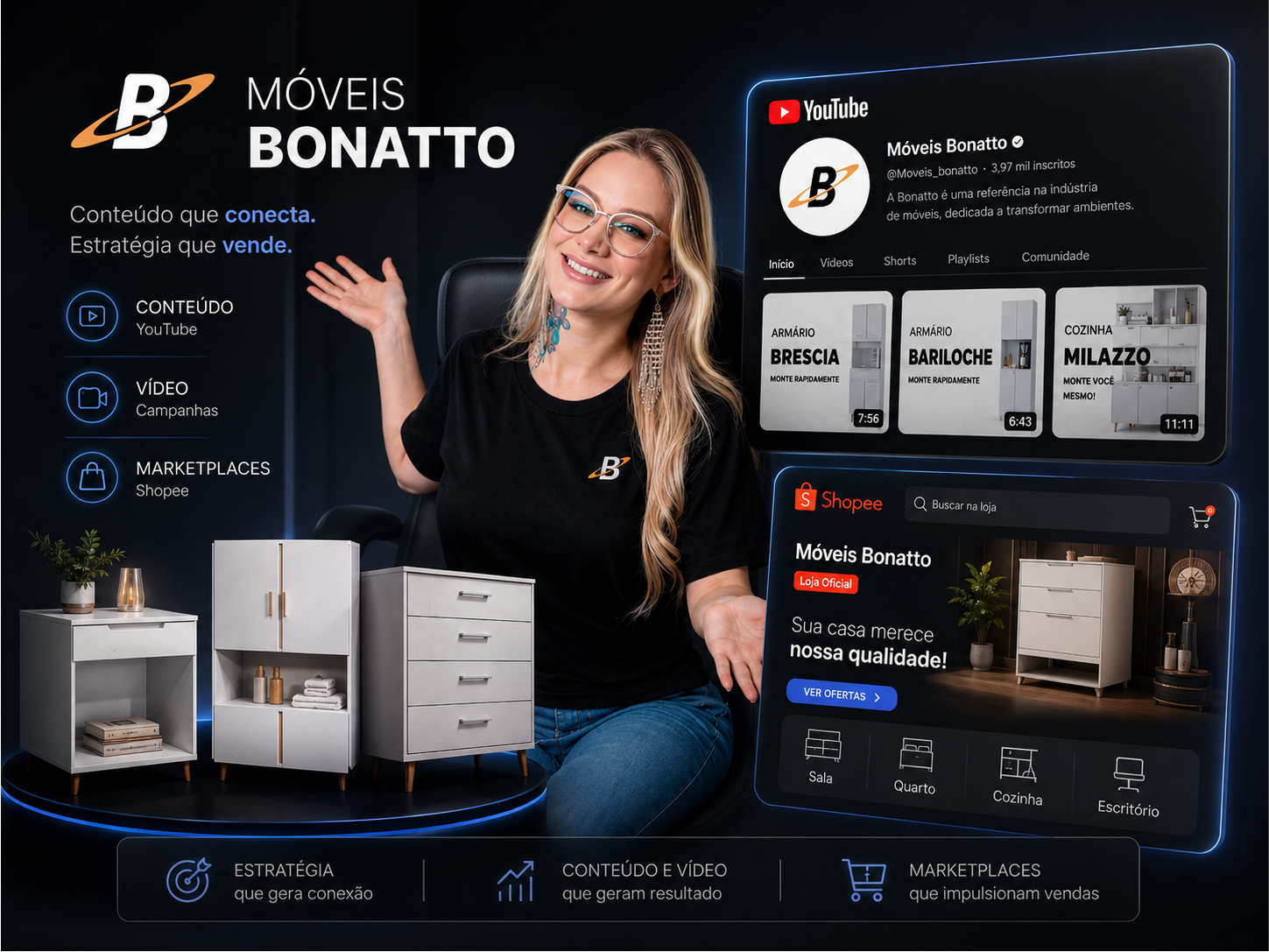 Projeto de marketing digital para Móveis Bonatto